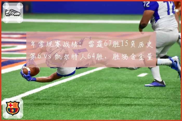 年常规赛战绩：雷霆67胜15负历史第6 vs 凯尔特人64胜，胜场含金量对比